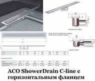 Ако канал з горизонтальним фланцем