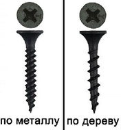 Саморіз по металу 3,5х35 мм Wkret-met